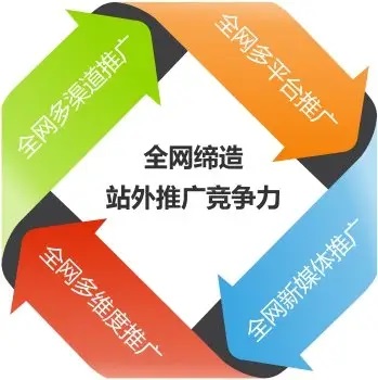 全網(wǎng)競價推廣之抖音頭條競價推廣有效果嗎