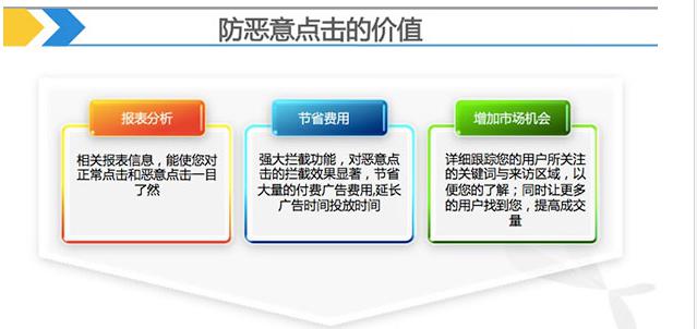 做全網(wǎng)競價如何降低全網(wǎng)競價的無效的點擊量